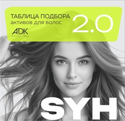 ТАБЛИЦА ПОДБОРА КОМПОНЕНТОВ И БУСТЕРОВ | ВЕРСИЯ 2.0 11683