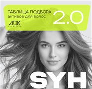 ТАБЛИЦА ПОДБОРА КОМПОНЕНТОВ И БУСТЕРОВ | ВЕРСИЯ 2.0 11683